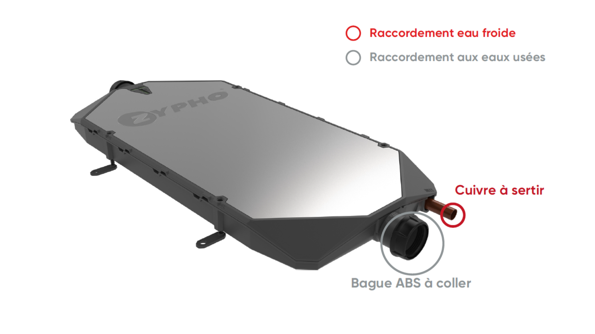 Slim 50, la solution horizontale la plus compacte et la plus efficace