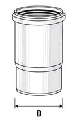 EMBOITURE - HTLL4 - Quadruple emboiture