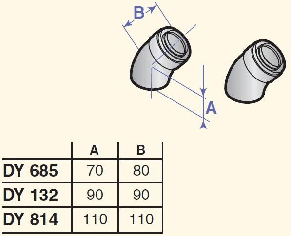 RACCORDEMENT FUMEES - Coude