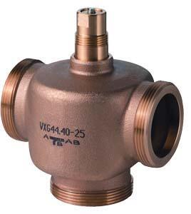 VANNE - Vanne à siège 3 Voies