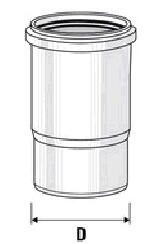 EMBOITURE - HTLL4 - Quadruple emboiture