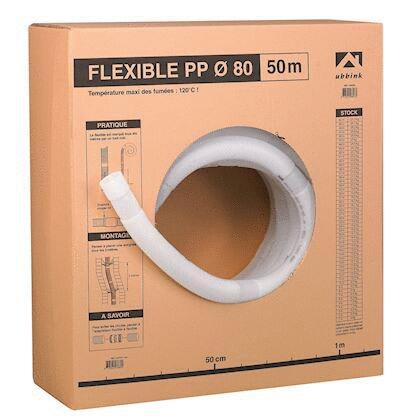 RENOLUX CHEMILUX CONDENSATION - Flexibles PPTL en rouleaux