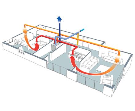 guides-conseils-climatisation-ventilation-vmct-03