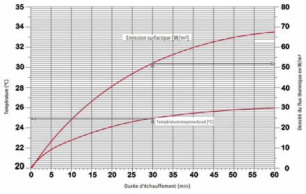 BOUCHE REFOUL.BETON MULTIFL.ANTHR. 00295CL144 FLUIDRA  [00295CL144] 