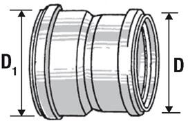 MANCHON PP - 2 emboîtures à joint