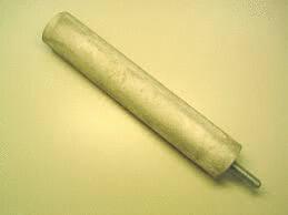 ANODE