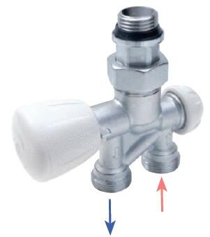 MONOTUBE 4 VOIES