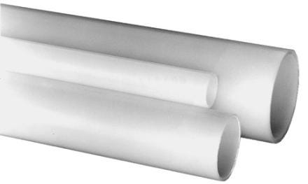 TUBE PVDF-HP/PN16  WNF GF    90     175481210 FISCHER GEORG  [175481210] 