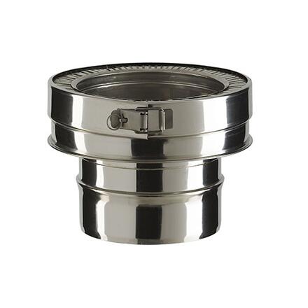 ACCESSOIRES THERMINOX TI &amp; ZI - Raccords simple paroi/double paroi