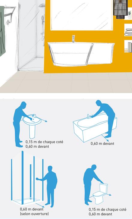 Changer le joint d'évacuation de vos WC : notre guide étape par étape - Les  Bons Artisans